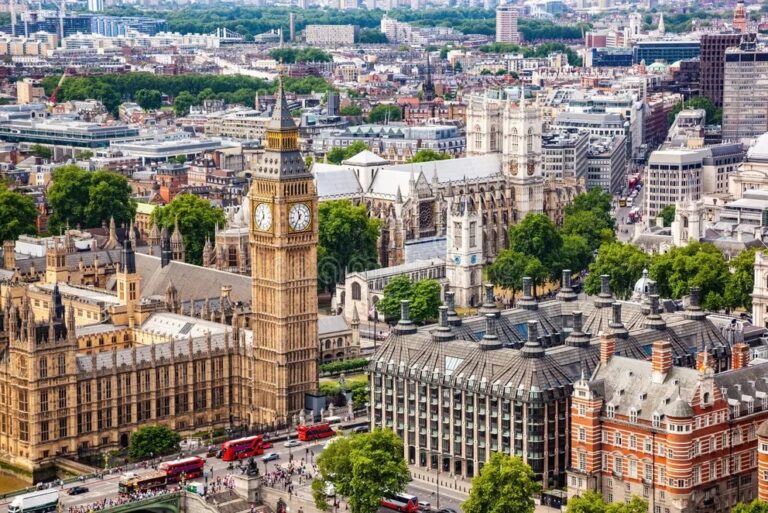 Aerial view of Big Ben and Westminster Abbey in London