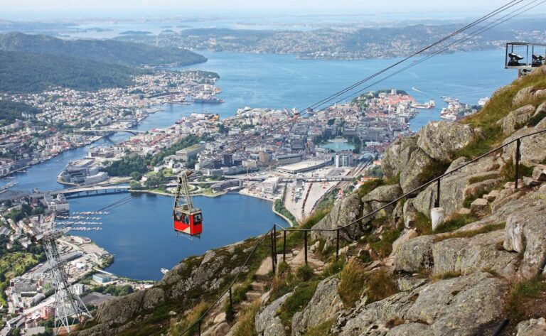 Bergen cityscape with cable car and fjord views